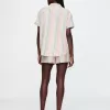 Flanell PJ Shorts Set