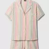 Flanell PJ Shorts Set