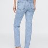 Raka jeans från högt 90-tal