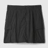 Utility minikjol